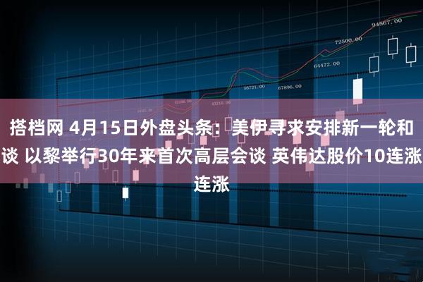 搭档网 4月15日外盘头条：美伊寻求安排新一轮和谈 以黎举行30年来首次高层会谈 英伟达股价10连涨