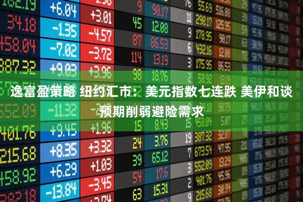 逸富盈策略 纽约汇市：美元指数七连跌 美伊和谈预期削弱避险需求