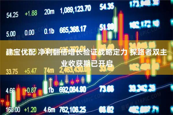 建宝优配 净利翻倍增长验证战略定力 探路者双主业收获期已开启